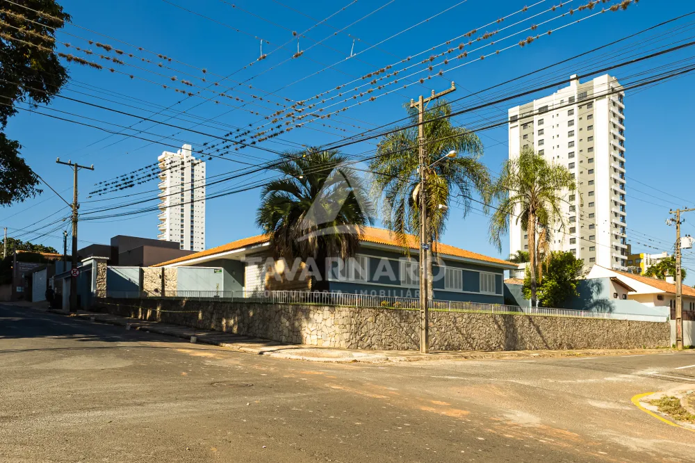 Alugar Comercial / Casa em Ponta Grossa R$ 12.000,00 - Foto 37