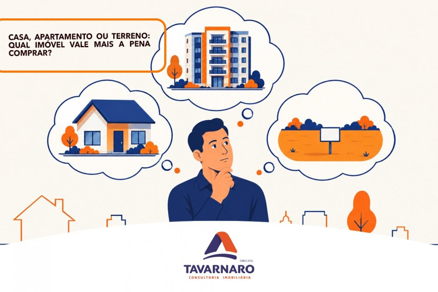 Casa, apartamento ou terreno: qual im�vel vale mais a pena comprar?