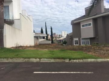 imagem 1 - Terreno - Condomínio imagem 1 - Terreno - Condomínio
